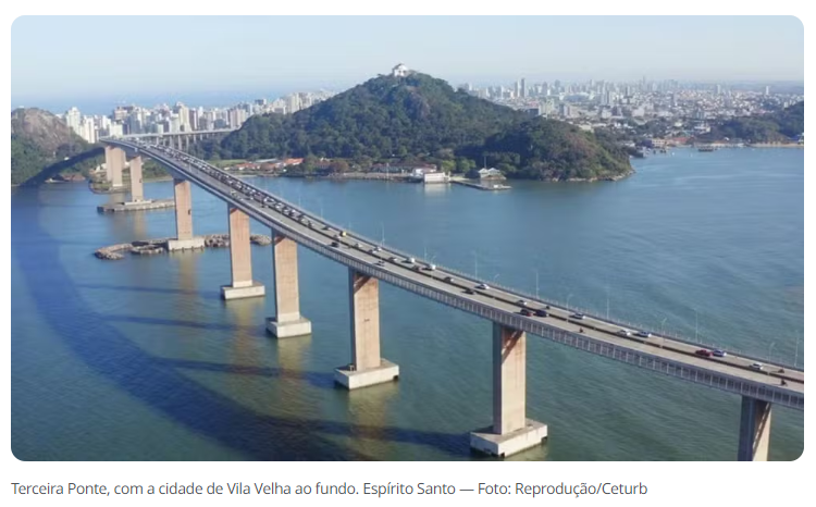 ES está entre os 10 estados com melhor qualidade de vida do Brasil, segundo IPS