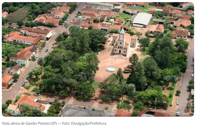 Como é elaborado o indicador que capta o contraste da qualidade de vida nas cidades brasileiras
